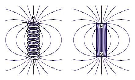 Barmagnet2