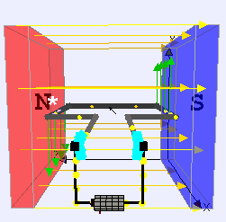 Ejs Open Source Direct Current Electrical Motor Model Java Applet ( DC Motor ) 20 degree split ring