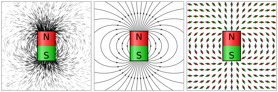 VFPt cylindermagnet field-representations