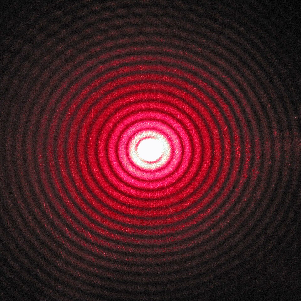 Laser Interference