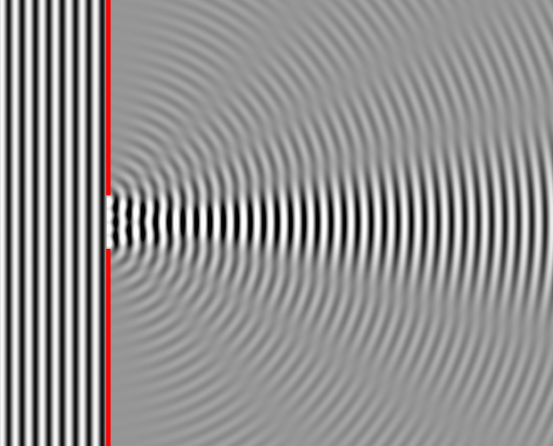 Wave Diffraction 4Lambda Slit